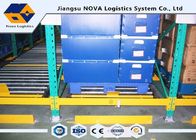 Perishable Goods Gravity Feed Pallet Racking , Double - Deep Gravity Flow Shelving Systems