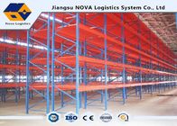AS4084 Industrial Pallet Racks Heavy Duty Simple Stock Rotation Achieved