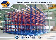 Automated Warehouse System For Supermarket Warehouse