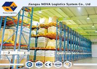 Automated Warehouse System For Supermarket Warehouse