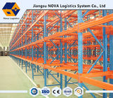 Powder Coated Heavy Duty Racking System 50.8mm Pitch With 10 Years Warranty