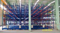 Electrical Mobile Racking Automated Warehouse System With Rail Steel Q235 Material
